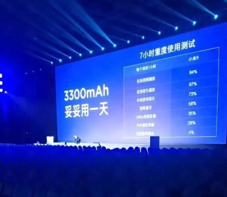 Naujasis „Xiaomi Mi 9“ pasižymės 3300 mAh baterija