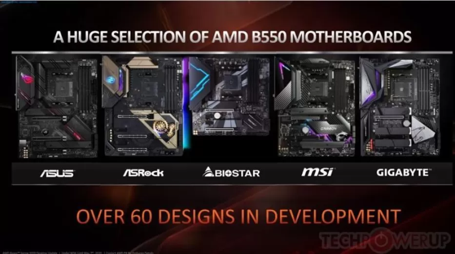 AMD atskleidė daugiau detalių apie B550 mikroschemų rinkinį