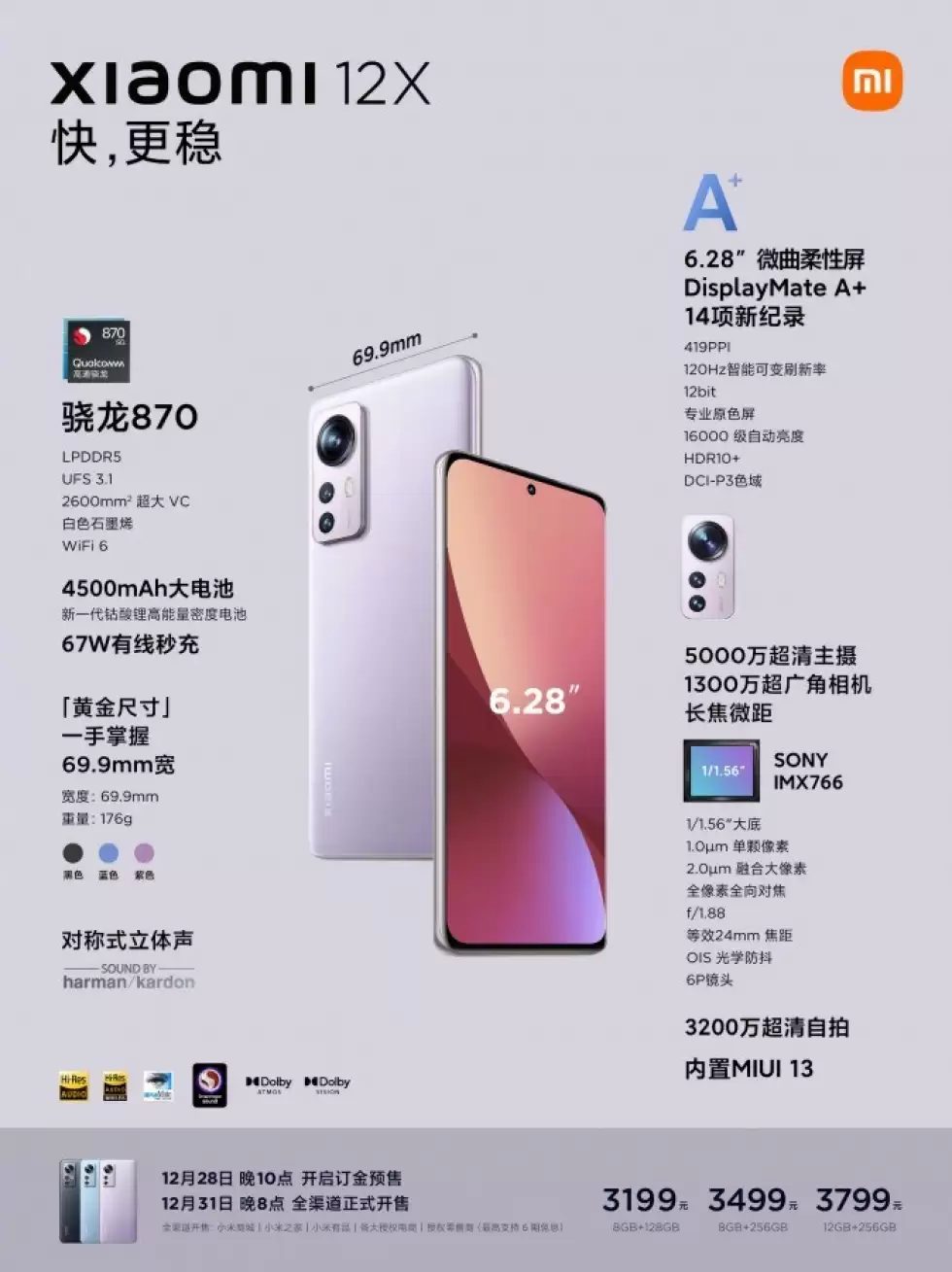 Xiaomi-12X-specs