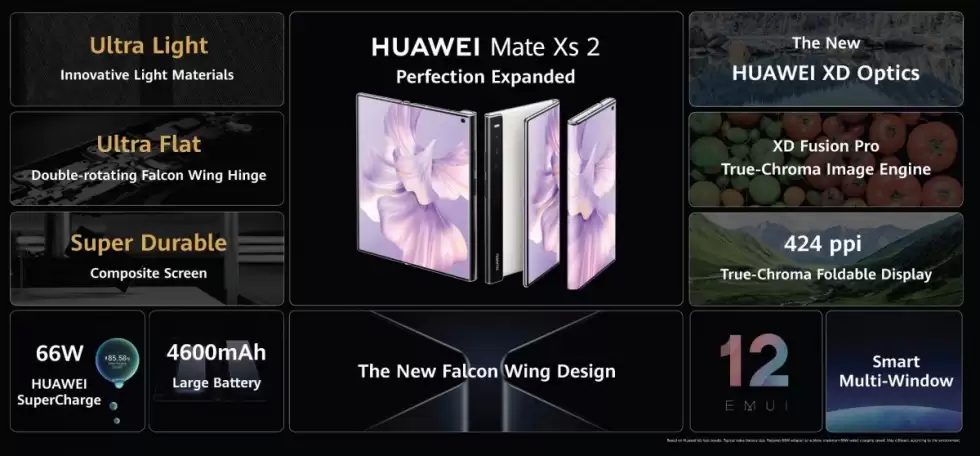 Huawei-Mate-Xs-2-specs