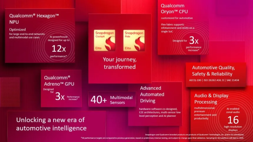 „Suzuki“ suvienijo jėgas su JAV lustų milžine „Qualcomm“: neoficialiais duomenimis, bus kuriami naujos kartos automobiliai su naujaisiais „Snapdragon“ lustais