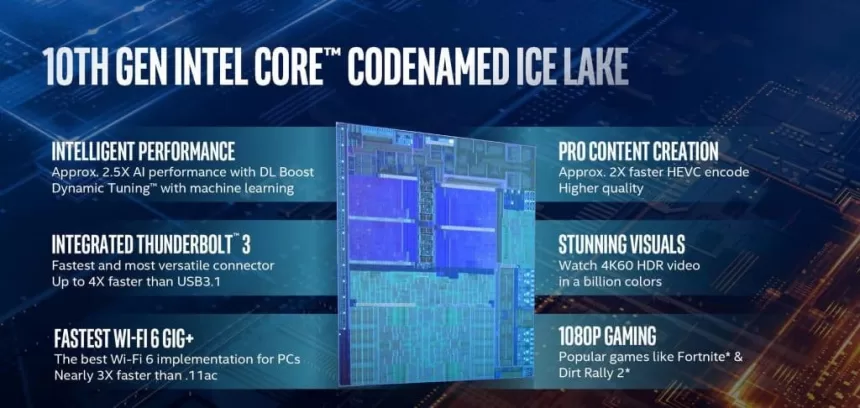 „Intel“ savo partneriams jau tiekia 10 kartos „Core“ procesorius